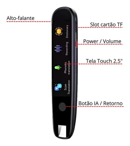 Tradutor Inteligente com Voz e Scanner para Comunicação Global