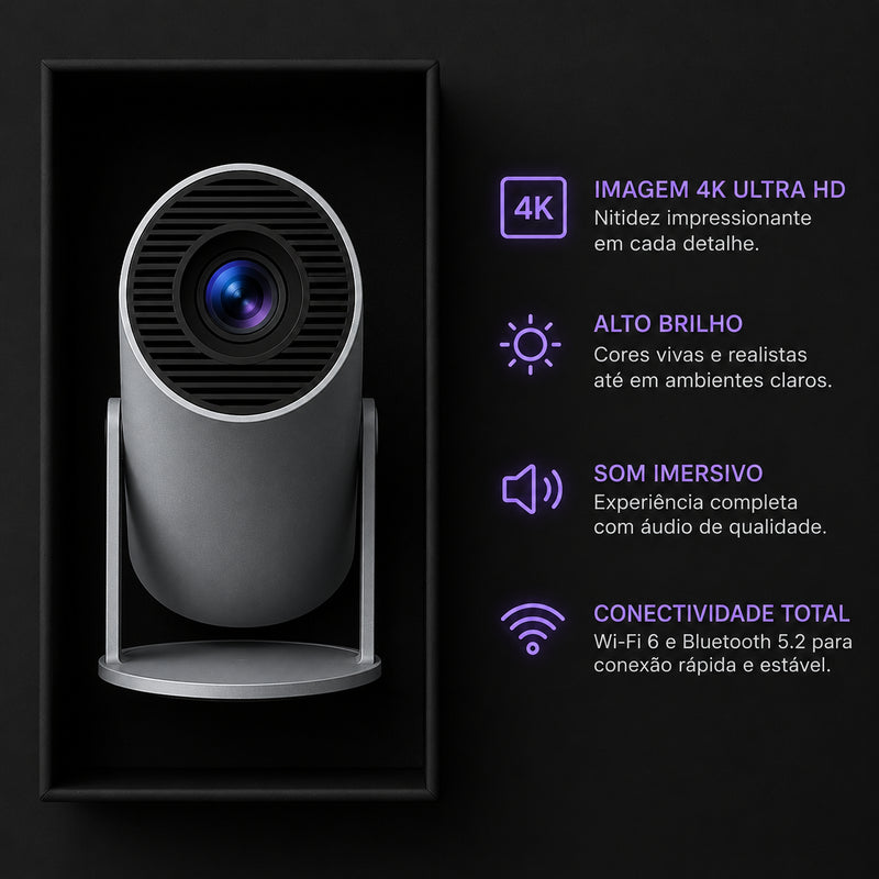 Mini Projetor HY300 4K